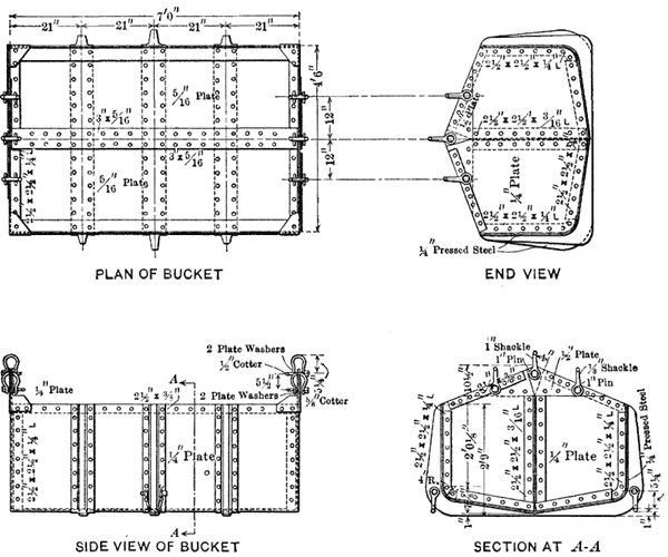 Special Steel Bucket