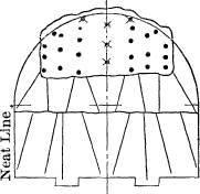 cross-section