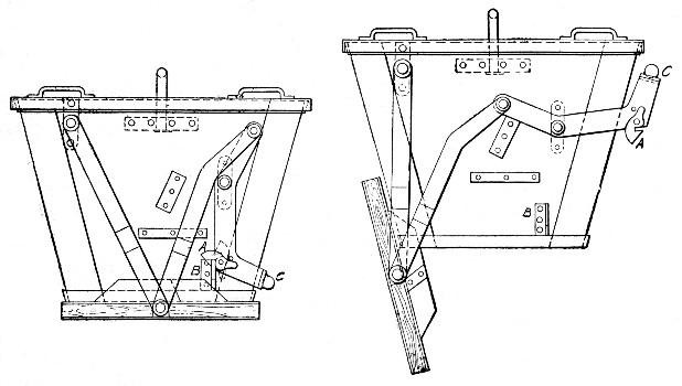 Fig. 30.—Stuebner Bucket for Depositing Concrete Under
Water (Open Position).