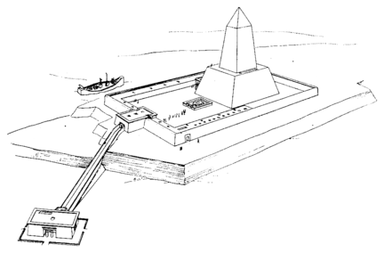 Le temple du soleil à Abousir