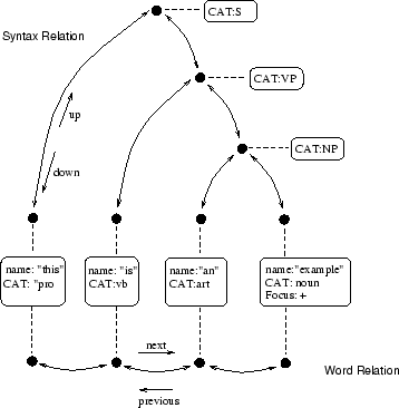 \begin{figure}
{\psfig{file=fig01.eps,width=8cm}}
\end{figure}