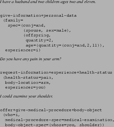 \begin{figure}{\em I have a husband and two children ages two and eleven.}
\begi...
...ination,
body-object-spec=(whose=you, shoulder))\end{verbatim}\par\end{figure}